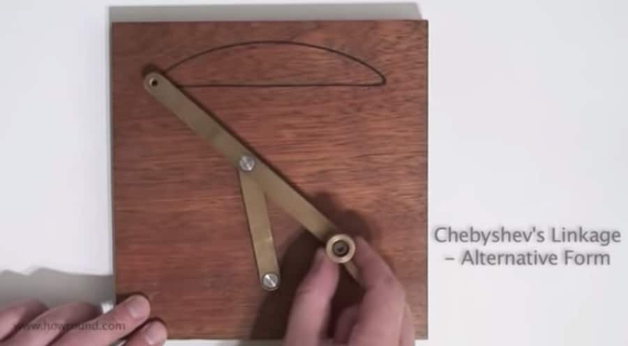 Chebyshev's linkage