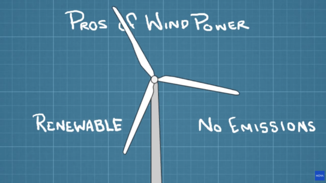 pros of wind power