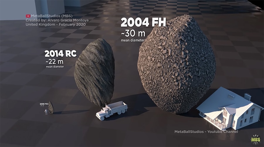 asteroids size comparison with a human