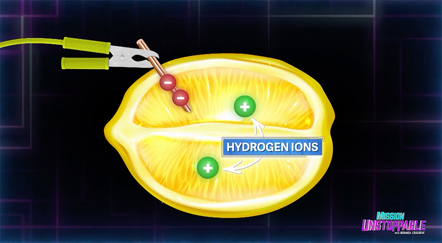 hydrogen ions