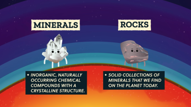minerals and rocks 
