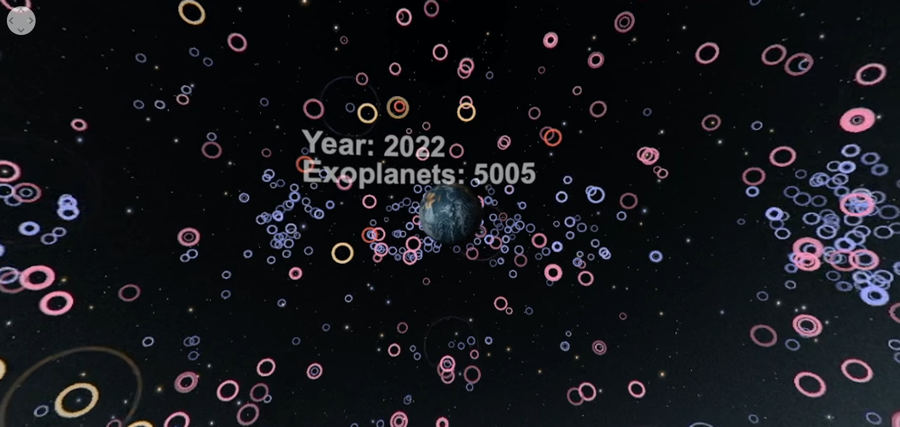 exoplanets sonified in 360