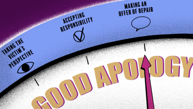 components of a good apology